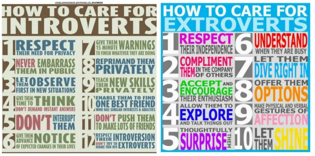Introverts vs Extroverts